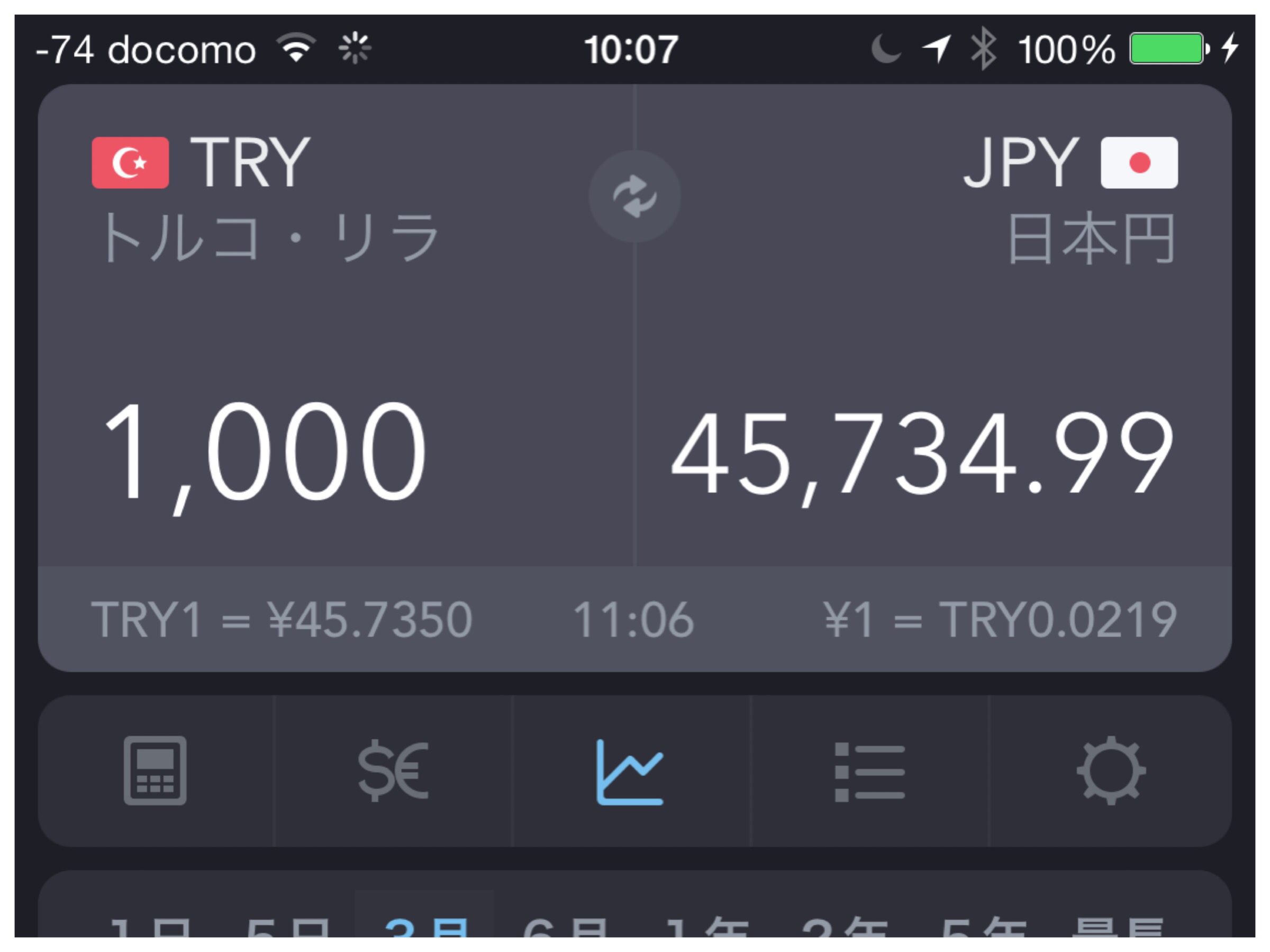 FX・2015年6月の成績_e0210347_10090121.jpg