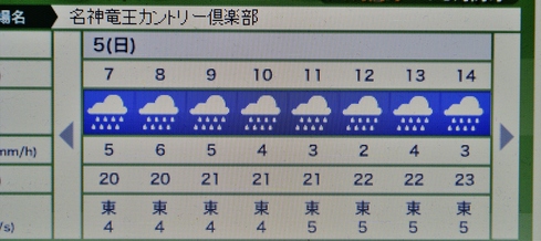 要は早くから天気予報が気がかりで仕方ないというはなし。_d0170835_9411947.jpg