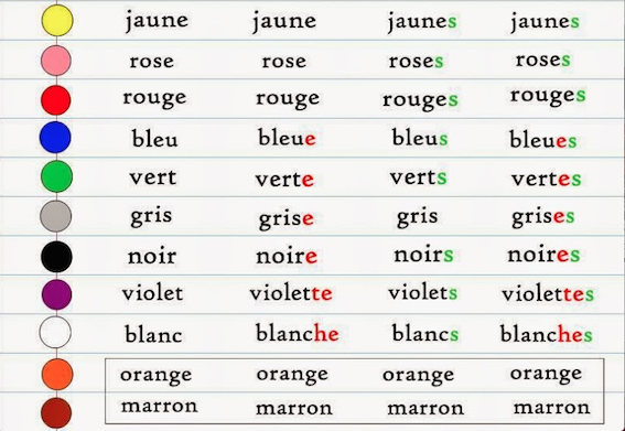 単語  色　couleurs, accord des adjectifs et noms_f0301599_10071944.png