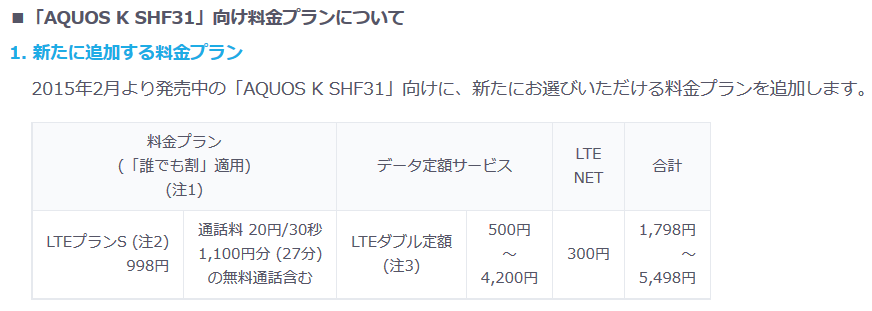 auガラホ SHF31も2台でCB9万 来月から新プランで維持費も安くなる？_d0262326_916252.png