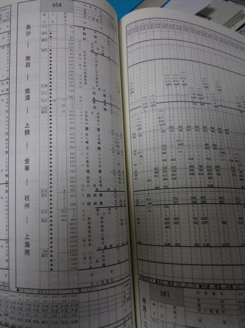 中国鉄道時刻表　２０１５春_e0249060_2184168.jpg