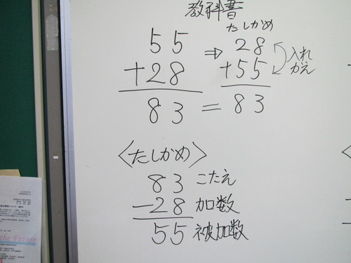 2年生足し算引き算の答えの確かめ 石原清貴の算数教育ブログ