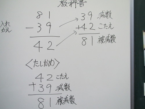 2年生足し算引き算の答えの確かめ 石原清貴の算数教育ブログ