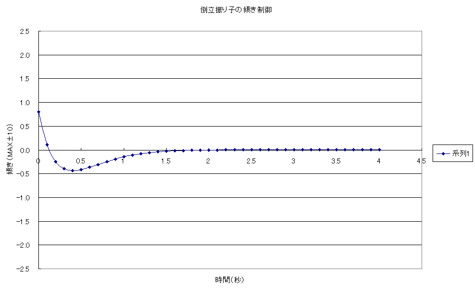 c0335218_20153119.png