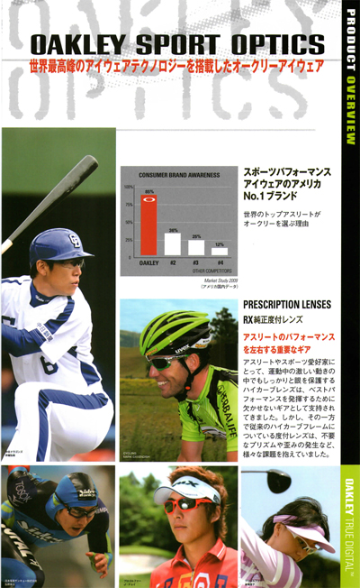 OAKLEY新作1眼式スポーツシールドモデルRADAR EV・M2 FRAME純正度付きRXレンズオーダー開始!_c0003493_14241755.jpg