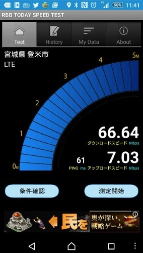 Xperia Z4、モニター期間の１ヶ月が終了し、気がついたこと等。_b0245465_23385977.jpg