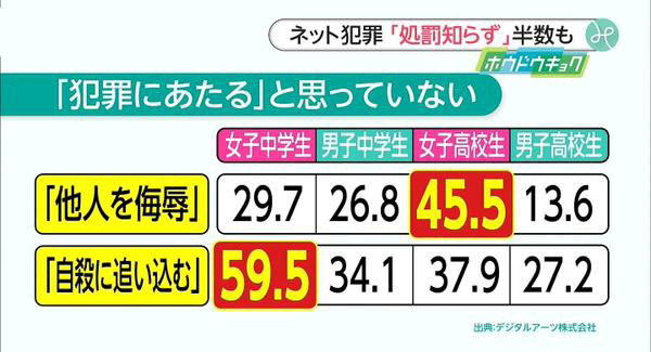 ママ友イジメで、児童２人の母親が相次いで自殺　栃木_b0163004_05522305.jpg