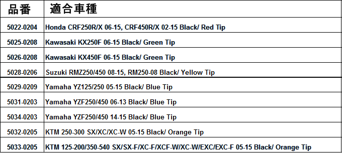 TORC1 シフトペダルの新作だす_f0062361_14525486.gif