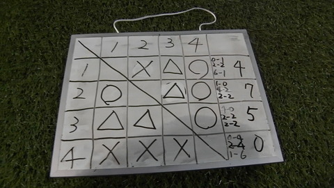 UNO 7/9(木) at COSPA御殿山_a0059812_15501193.jpg