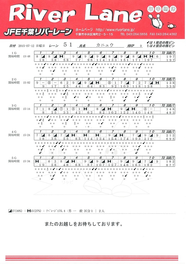 【左】【200↑チャレンジ】JFE千葉リバーレーン_f0131181_22584984.jpg