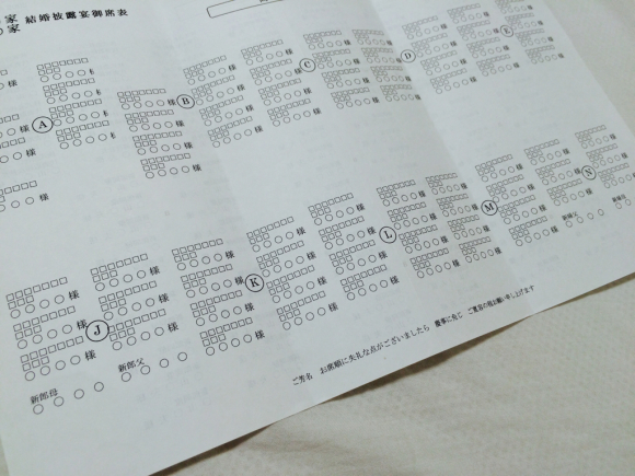 Ftw 席次表悩み中 This Life