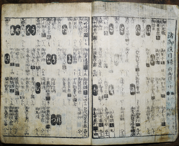 新板改正慶応武鑑 諸御役目目録 須原屋茂兵衛板 慶應3年 : 古書 新板改正慶応武鑑 諸御役目目録 須原屋茂兵衛板 慶應3年 : 古書