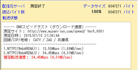 CATV(J-com)のケーブルモデム交換_a0030958_2342063.jpg