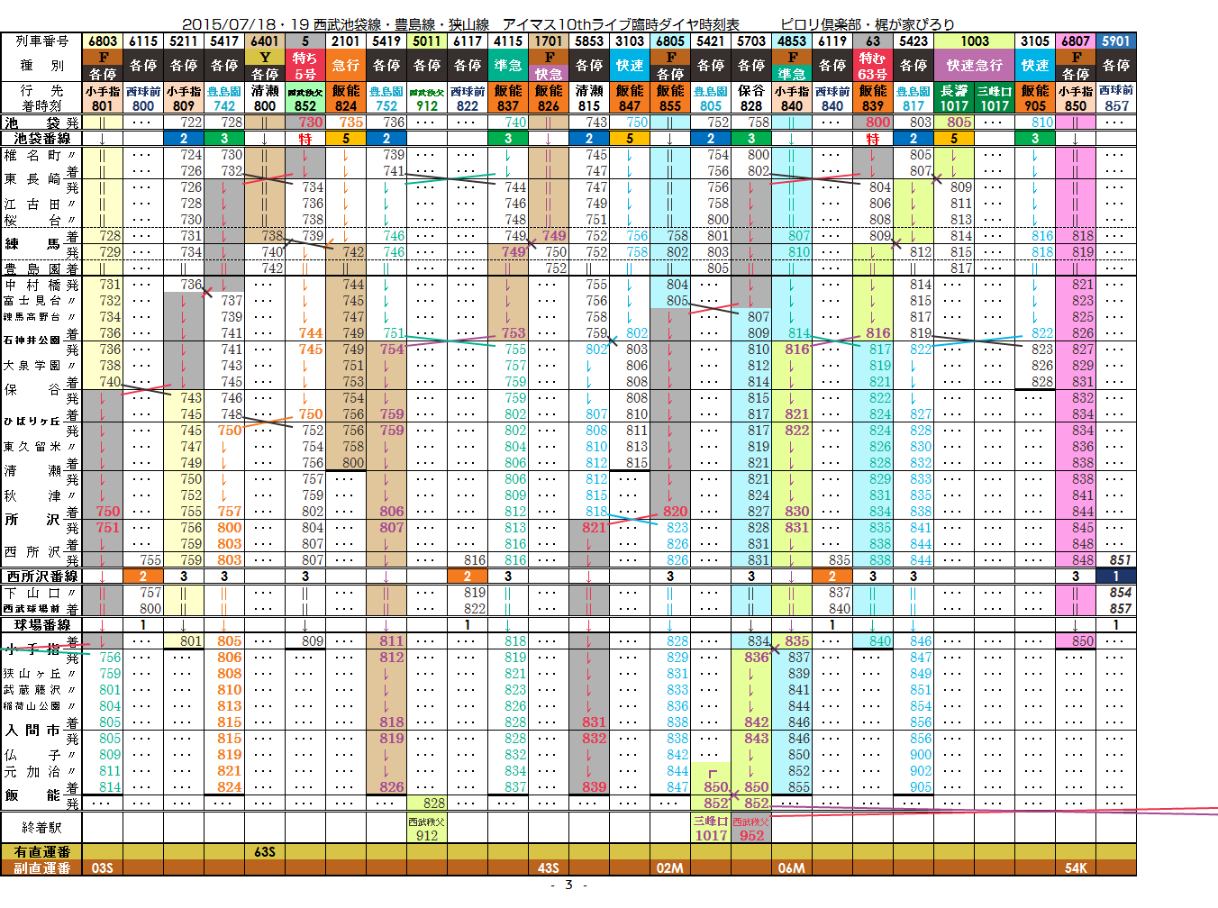 2015/07/18・19 アイマスライブ時の西武池袋線臨時時刻表_c0153149_15281038.png