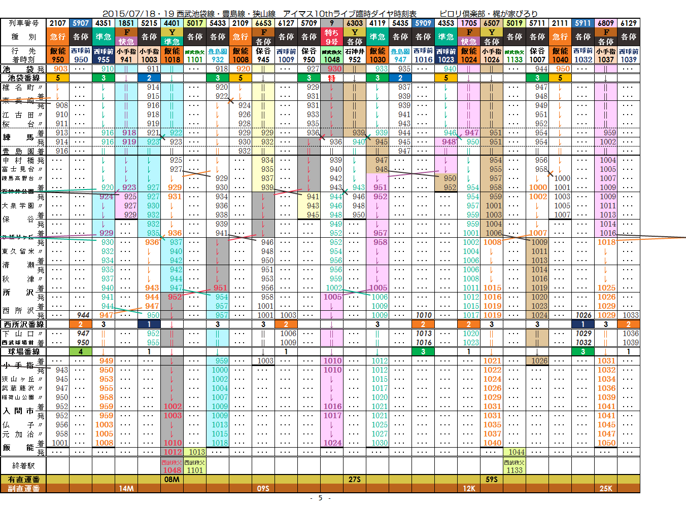 2015/07/18・19 アイマスライブ時の西武池袋線臨時時刻表_c0153149_15282983.png