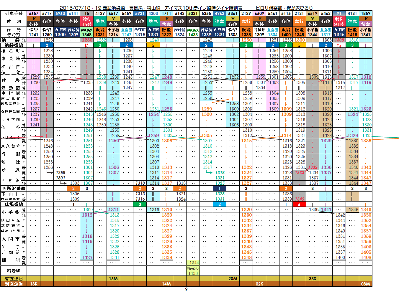 2015/07/18・19 アイマスライブ時の西武池袋線臨時時刻表_c0153149_15291489.png