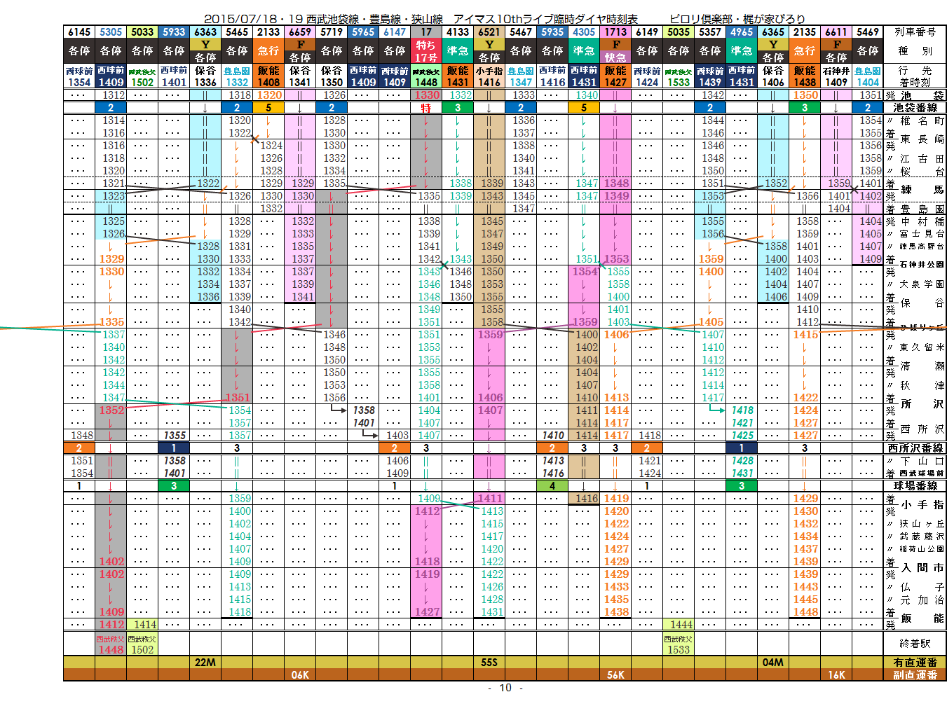 2015/07/18・19 アイマスライブ時の西武池袋線臨時時刻表_c0153149_15292553.png