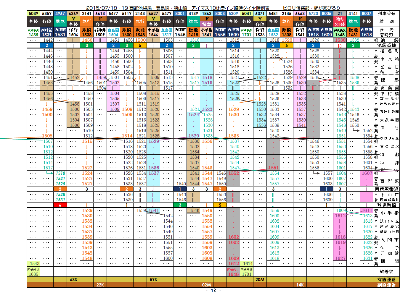 2015/07/18・19 アイマスライブ時の西武池袋線臨時時刻表_c0153149_15294545.png