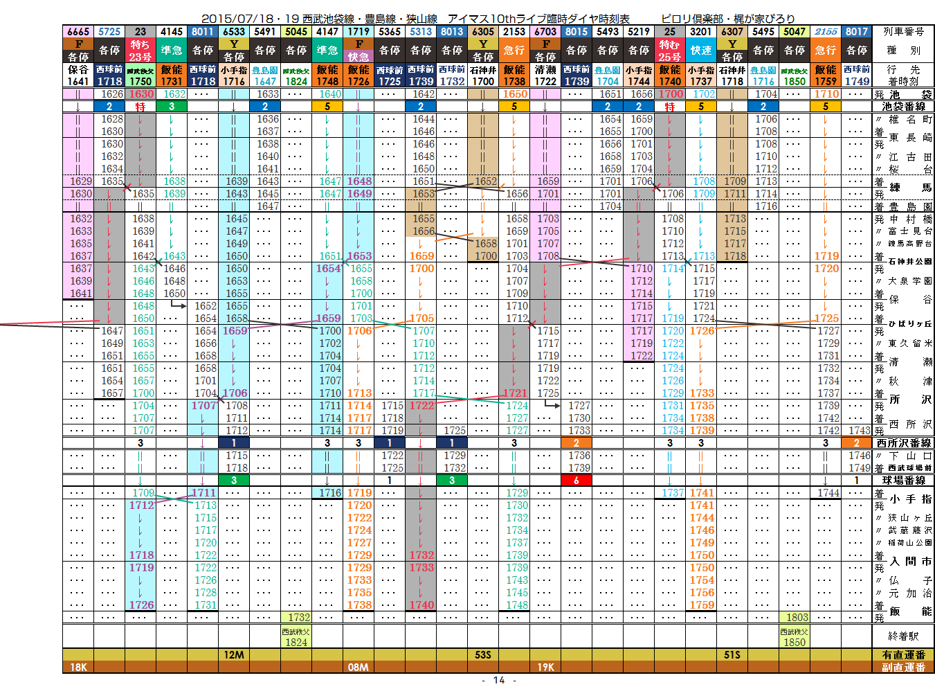 2015/07/18・19 アイマスライブ時の西武池袋線臨時時刻表_c0153149_15301280.png