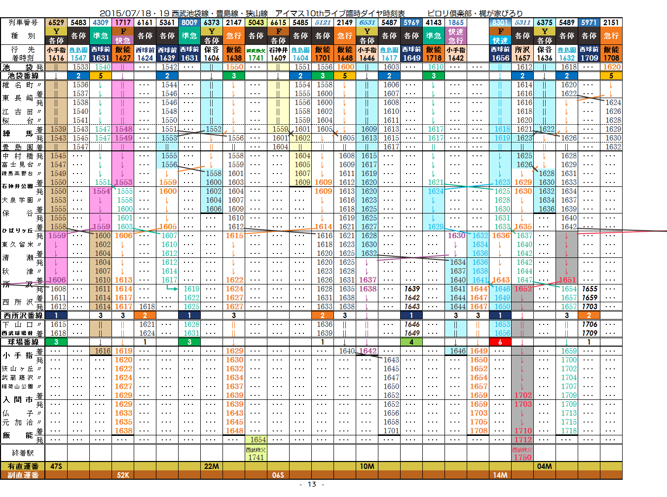 2015/07/18・19 アイマスライブ時の西武池袋線臨時時刻表_c0153149_1530390.png