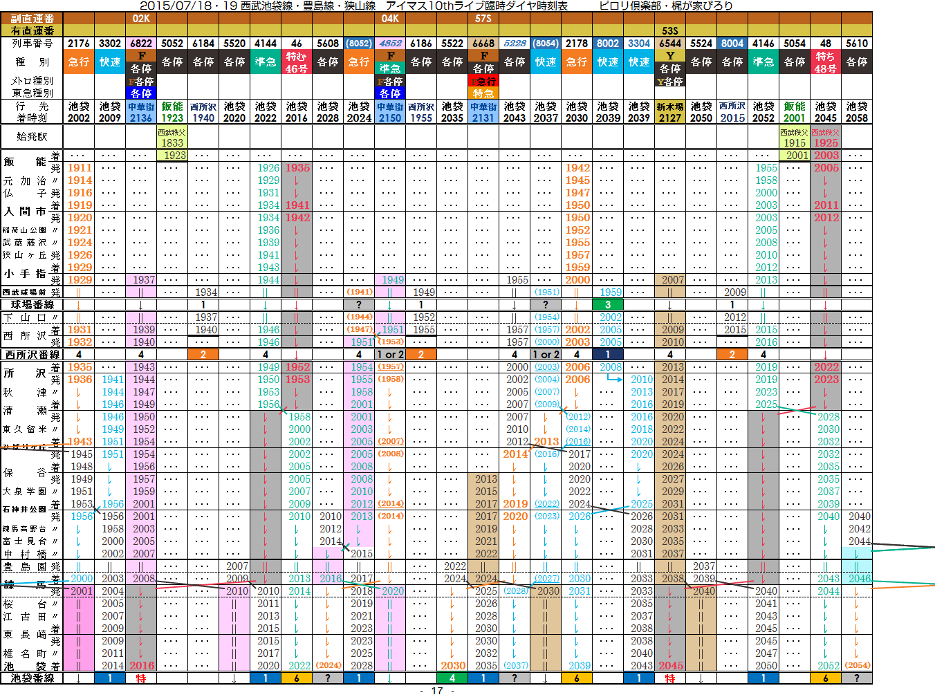 2015/07/18・19 アイマスライブ時の西武池袋線臨時時刻表_c0153149_15331916.png