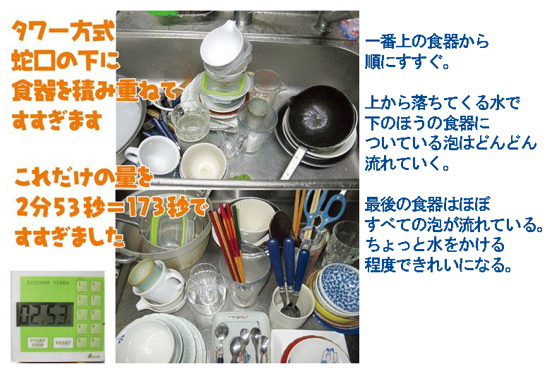 食器洗い、タワー方式って知ってますか？_b0019674_2014355.jpg