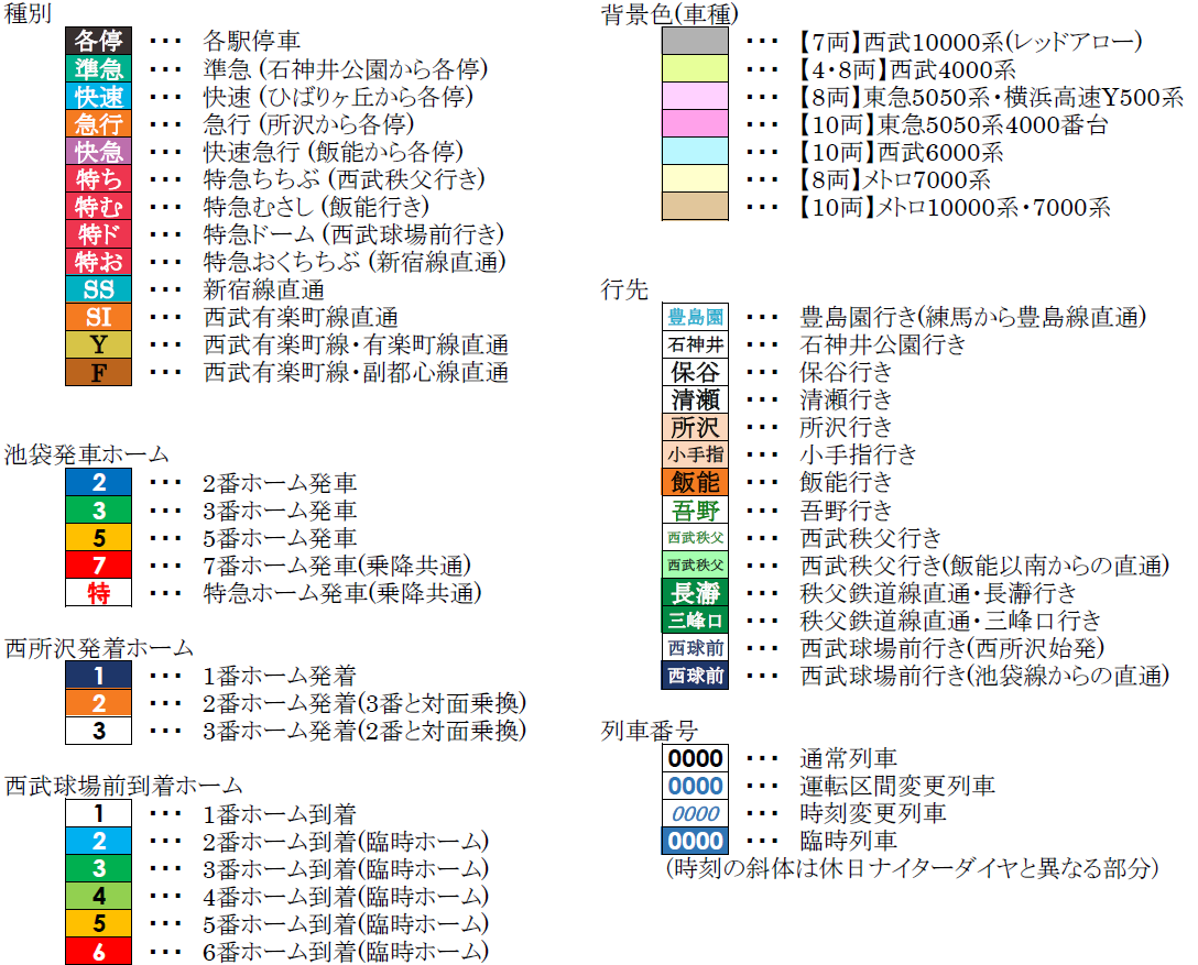 2015/07/18・19 アイマスライブ時の西武池袋線臨時時刻表_c0153149_253872.png