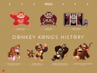 Images Of ドンキーコング ゲームキャラクター 2代目 Japaneseclass Jp