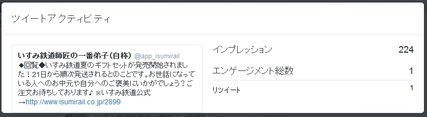 ツイッターに分析機能（・∋・）？！_b0013293_343736.jpg