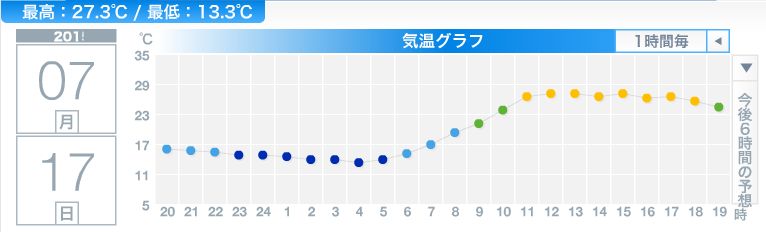 彩雲?_c0025115_19555918.jpg