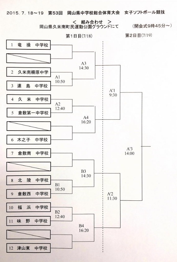 福島県、岡山県　県大会組み合わせ＆業務連絡_b0249247_20355444.jpg