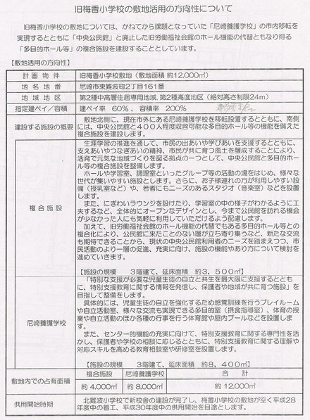 中央公民館と多目的ホールを併設する複合施設についての説明会が開かれる 日本共産党 尼崎市会議員 徳田みのる です 中央公民館と多目的ホールを併設する複合施設についての説明会が開かれる 日本共産党 尼崎市会議員 徳田みのる です