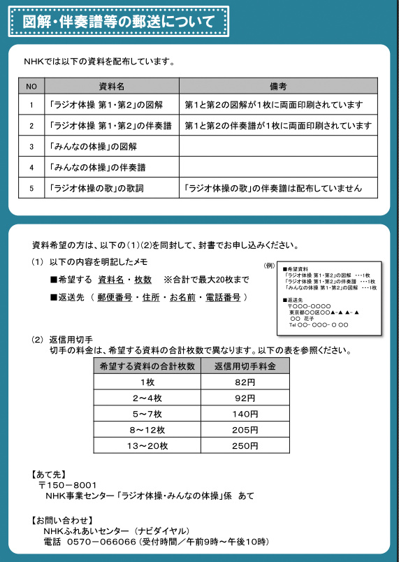 ラジオ 体操 第 一 図解