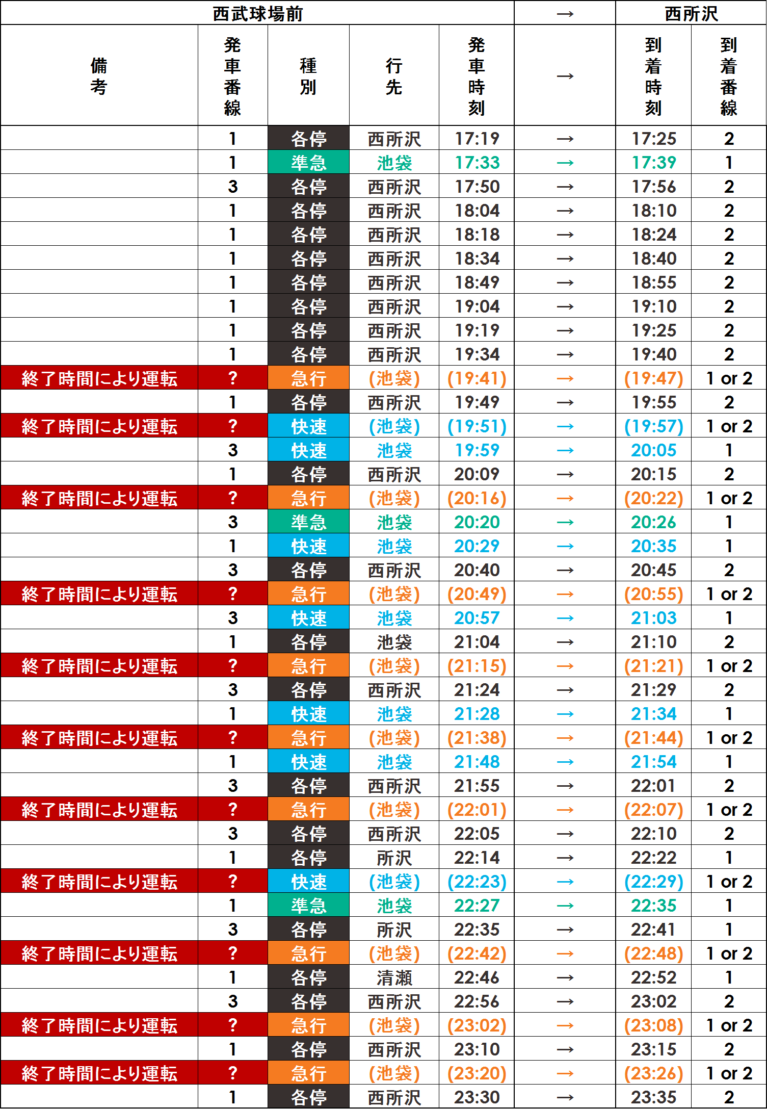 2015/07/18・19 アイマスライブ時の西武池袋線臨時時刻表_c0153149_20352165.png