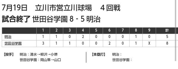 駒沢小学校　盆踊り_c0092197_0415173.jpg