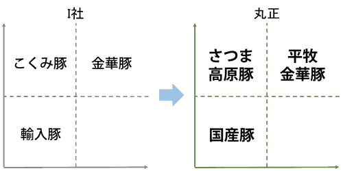 f0070004_1727564.png