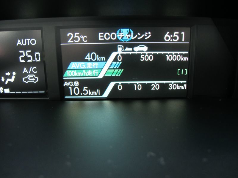 スバルWRX「S4」の大変化を分析_f0076731_21021416.jpg