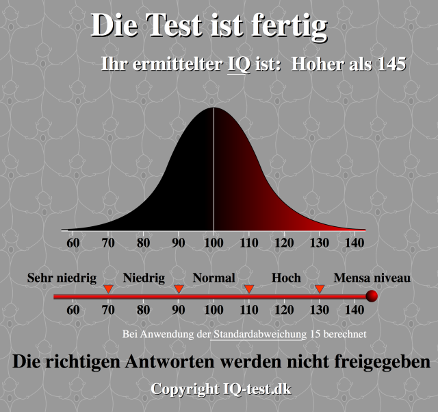 オンラインIQテストの信憑性をメンサ＆WAIS-IIIと比較。_f0337316_09533749.png