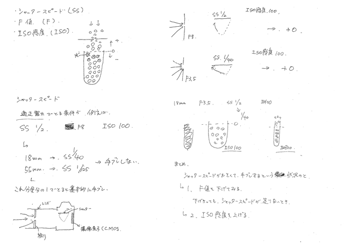 デジ一講座 2015夏_f0205271_22562757.jpg