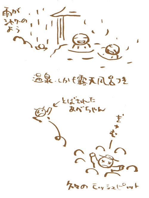 フジロック15、行ってきました！_e0026053_1724969.jpg