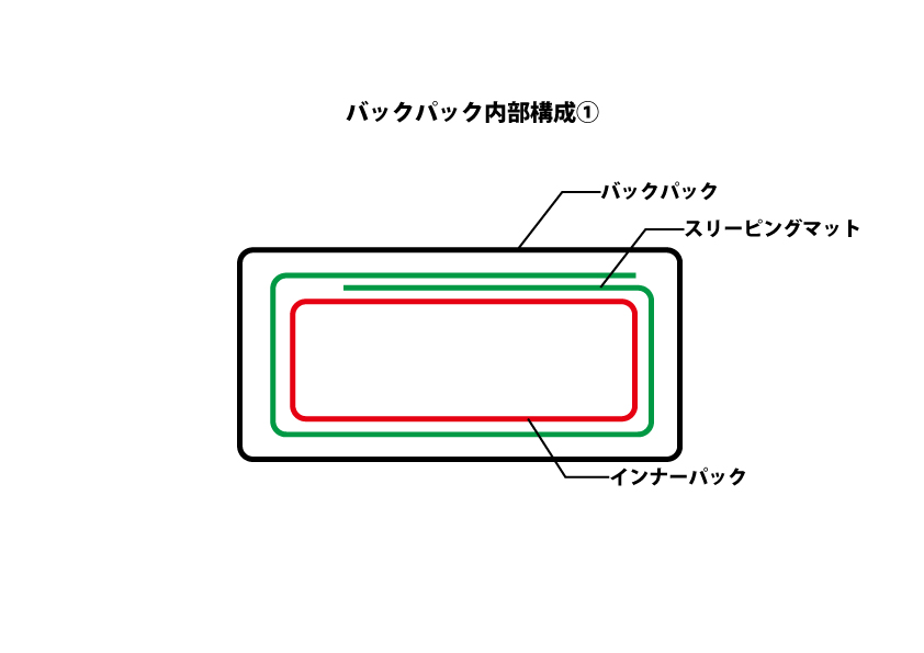 「Great Impulse」プレゼンテーション　その２_c0194523_22758100.jpg