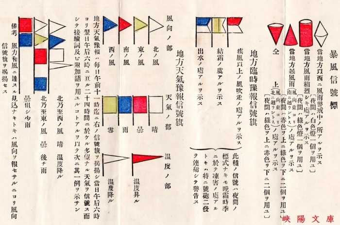 山梨県甲府測候所発行の「気象信号要覧」 : 峡陽文庫