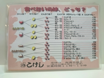 とんかつ丼・とんかつカレーの店  こけし ダブルエッグセパレーツスーパー￥890@日本橋_b0042308_00425919.jpg