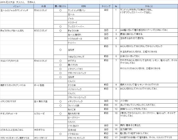 ◆花火の夜のホームパーティ   〜お料理編・準備進行表つき！〜_e0347063_21322334.png