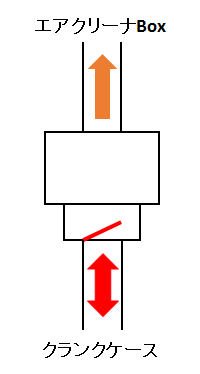 強制減圧バルブ（調査と実験）_f0087741_11564856.png