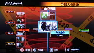 今更推す一品 Hospital ホスピタル 6人の医師 Wii 魅力紹介編 Box Diary