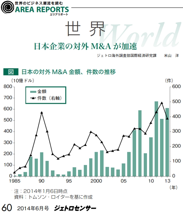 2014年度、日本の企業による海外企業の買収は8.0兆円と金額ベースで過去最高!!!_b0007805_4501443.jpg