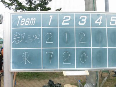 平成２７年度秋田市スポーツ少年団ＢＣ交流会_e0239190_1511014.jpg