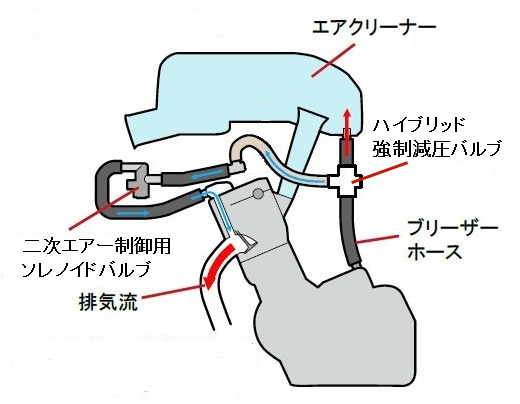 強制減圧バルブ（中休み）_f0087741_1136316.png