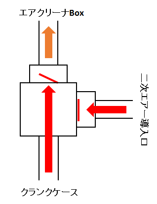 強制減圧バルブ（中休み）_f0087741_15385724.png